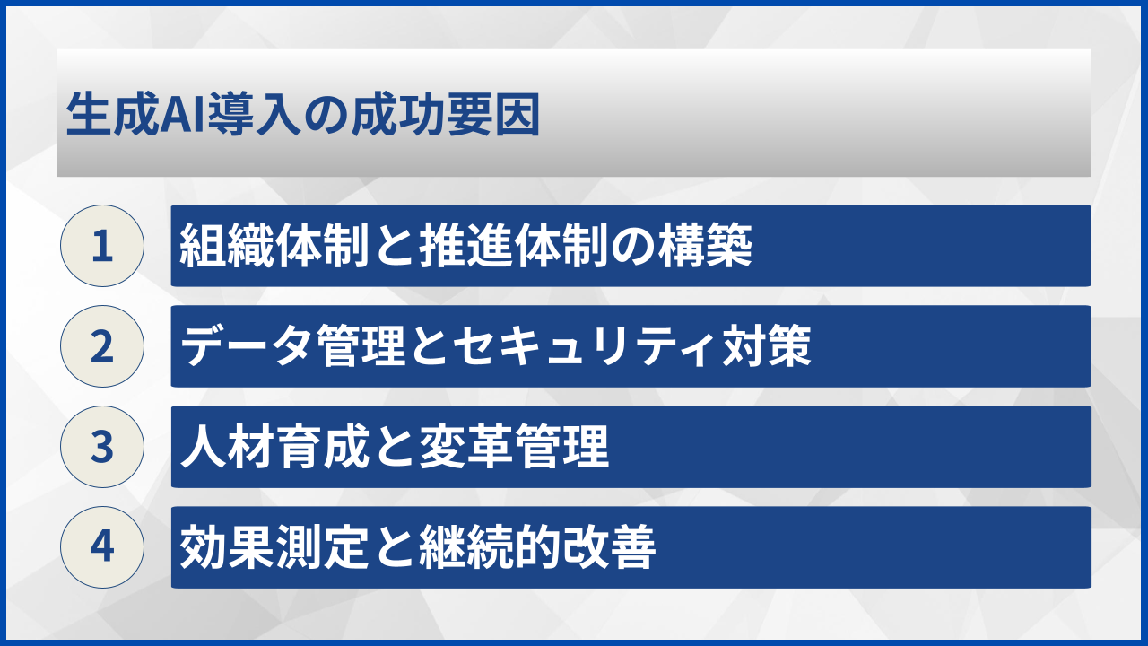 生成AI導入の成功要因