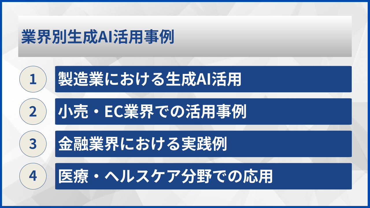 業界別生成AI活用事例
