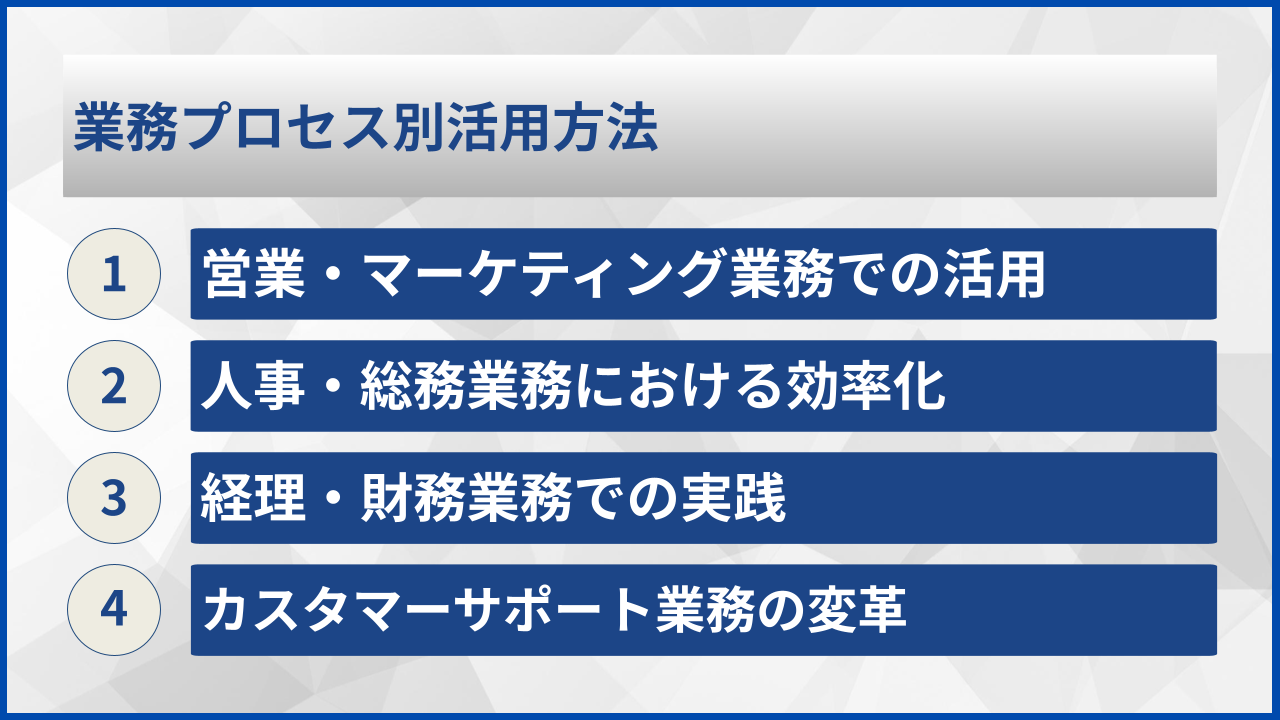 業務プロセス別活用方法