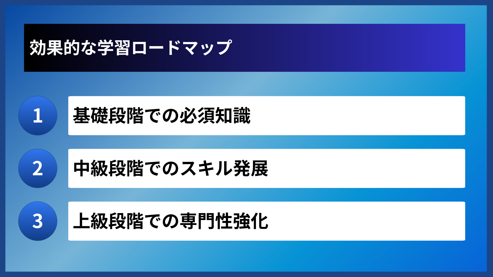 効果的な学習ロードマップ