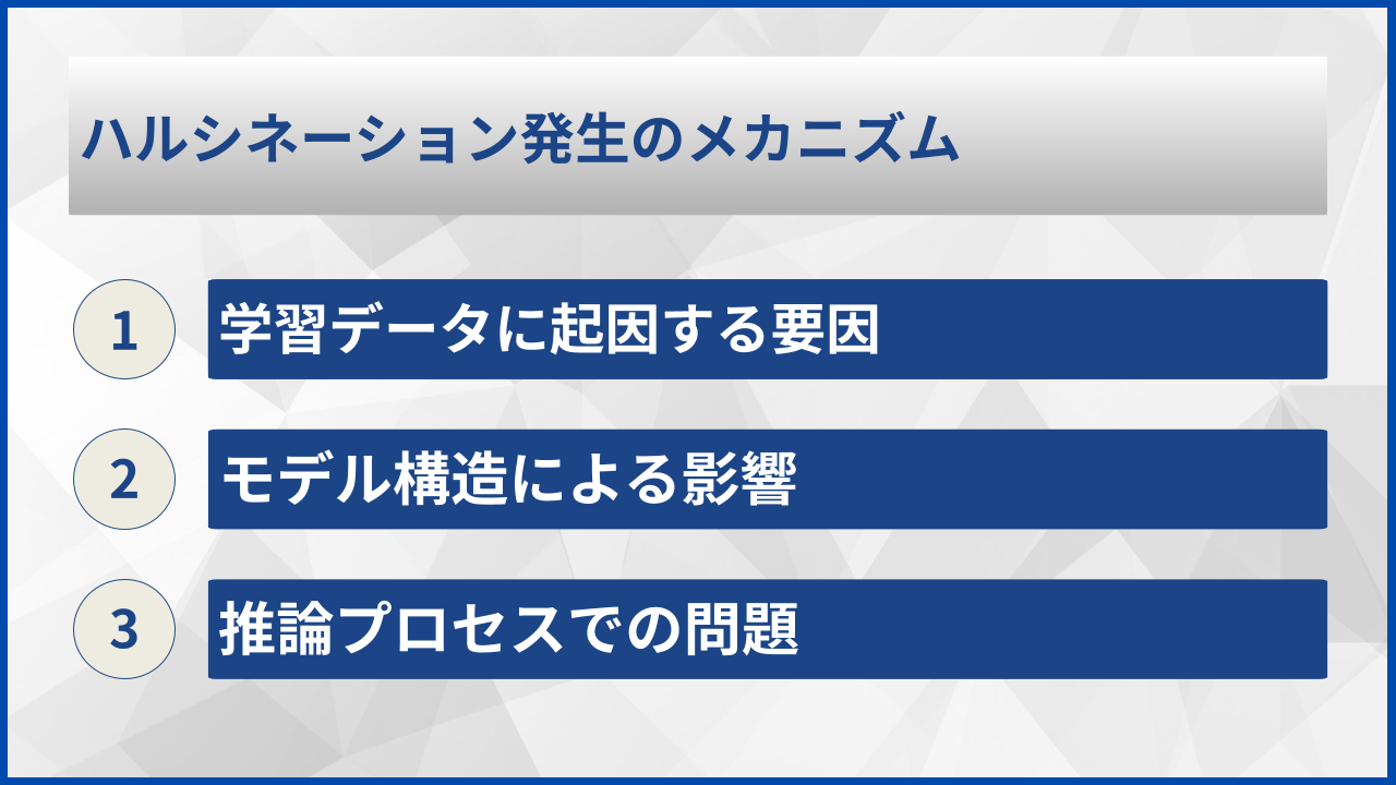 ハルシネーション発生のメカニズム