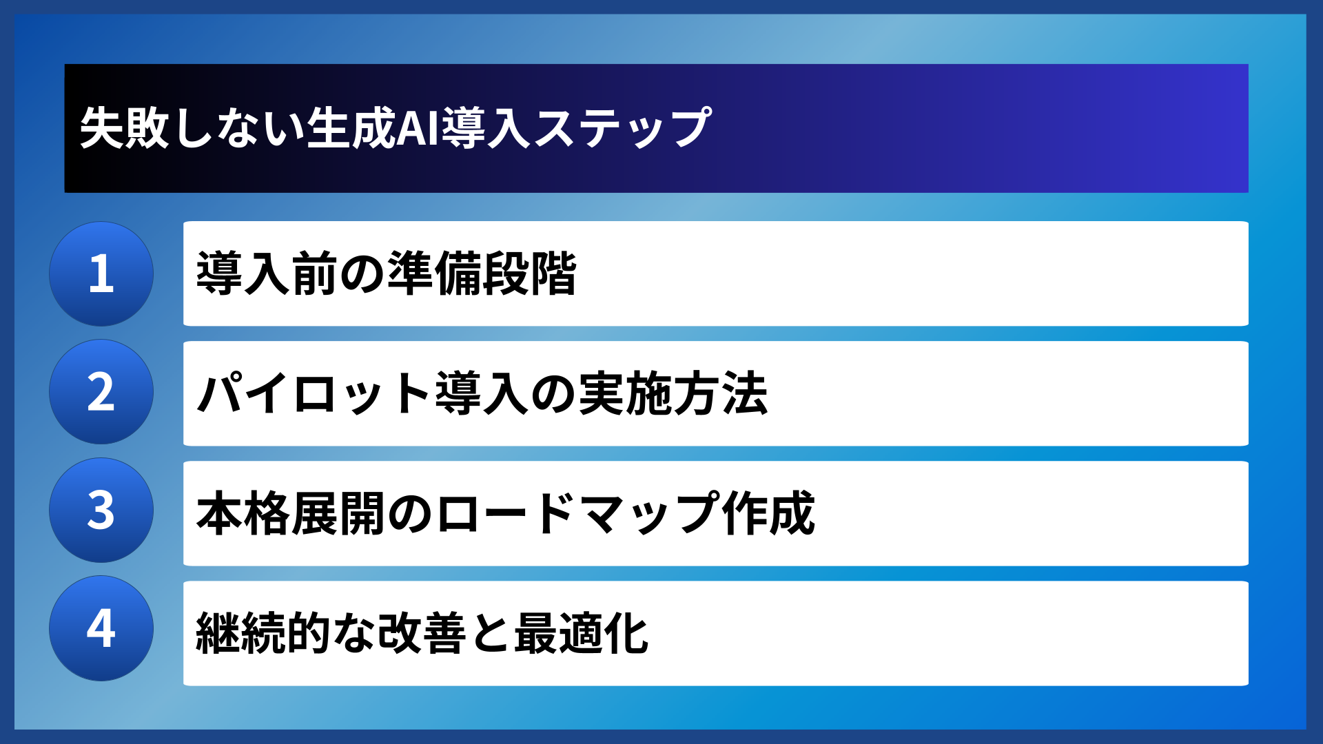 失敗しない生成AI導入ステップ