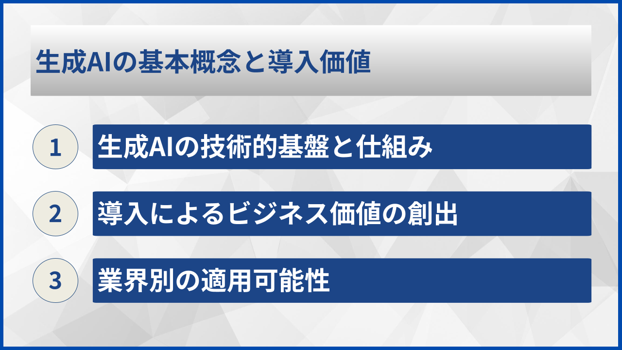 生成AIの基本概念と導入価値