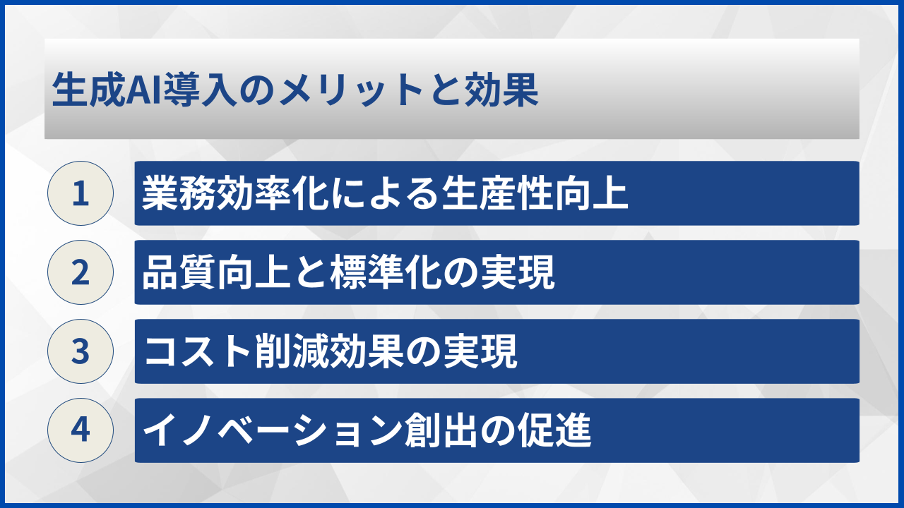 生成AI導入のメリットと効果