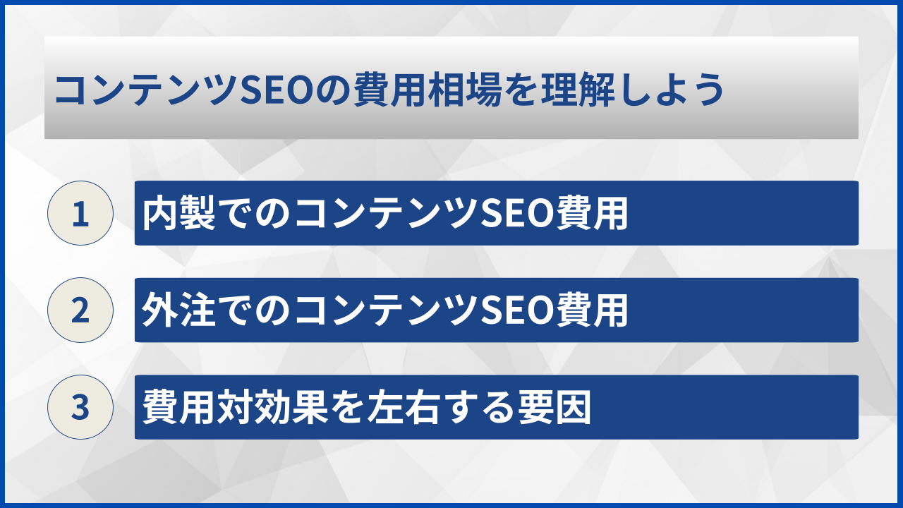 コンテンツSEOの費用相場を理解しよう