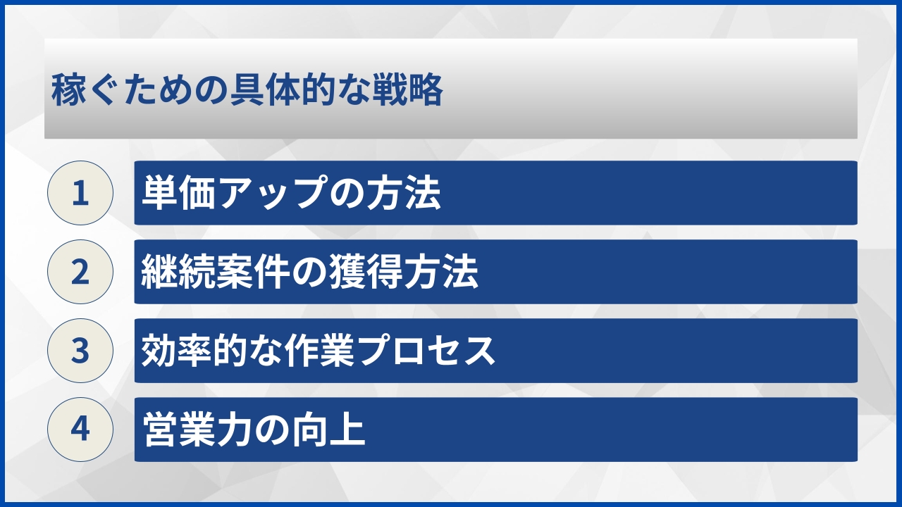 稼ぐための具体的な戦略