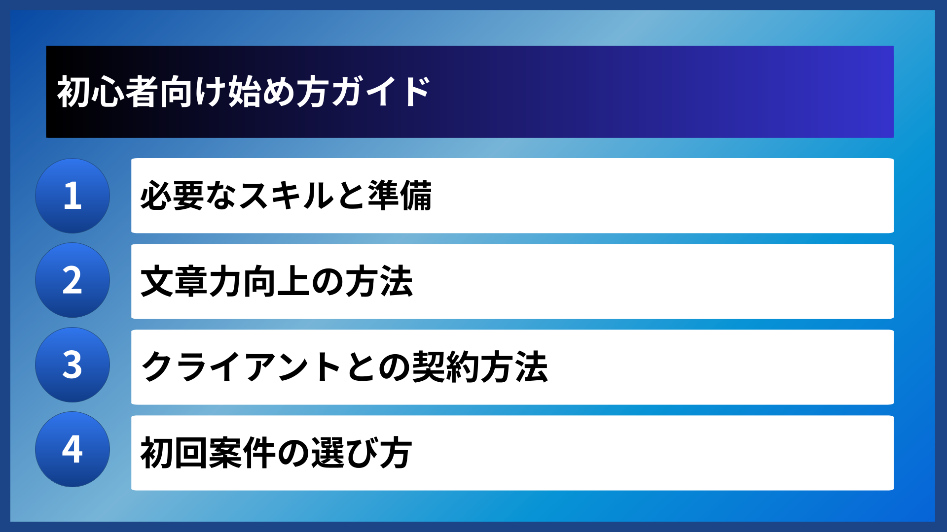 初心者向け始め方ガイド