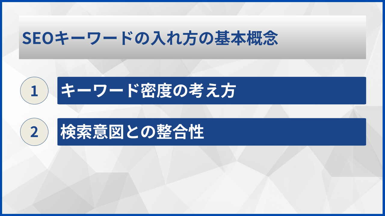 SEOキーワードの入れ方の基本概念