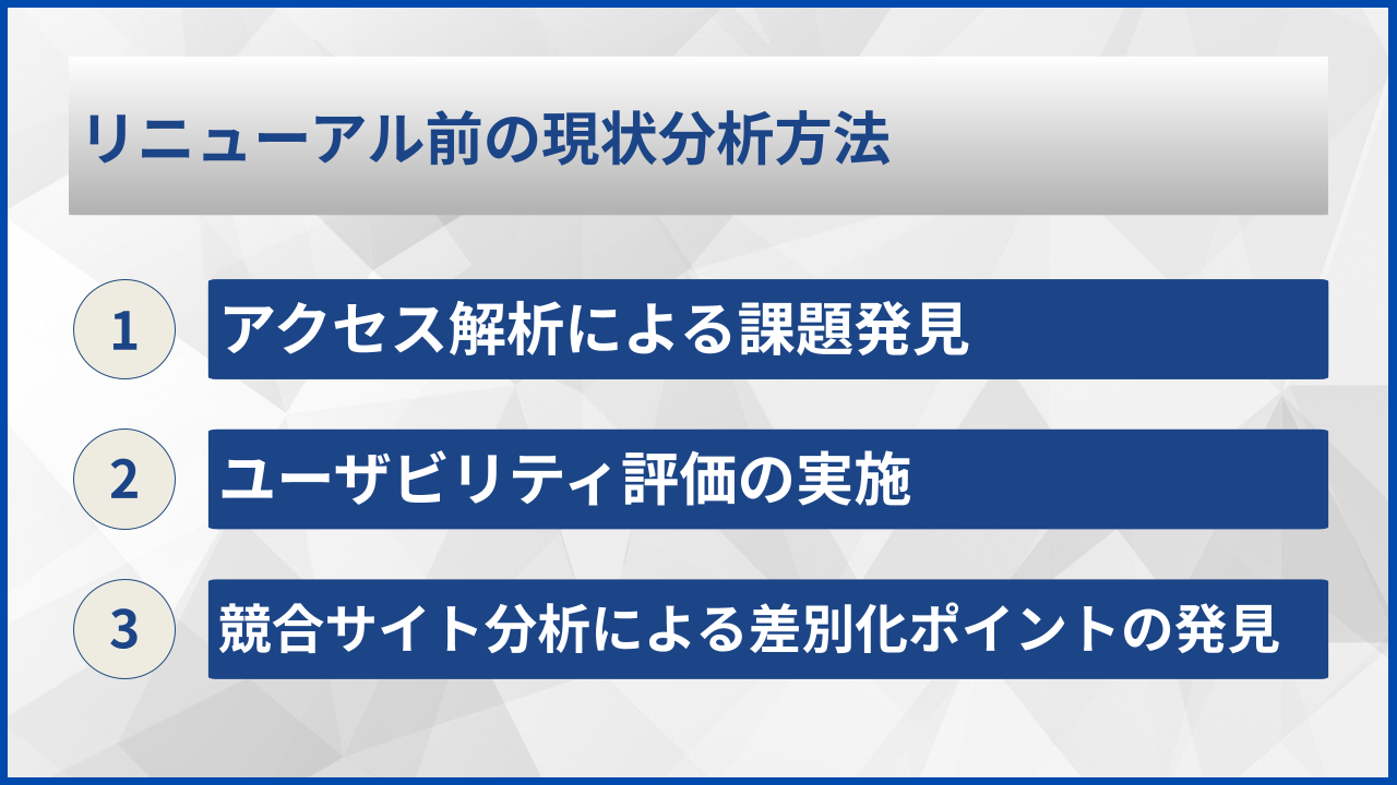 リニューアル前の現状分析方法