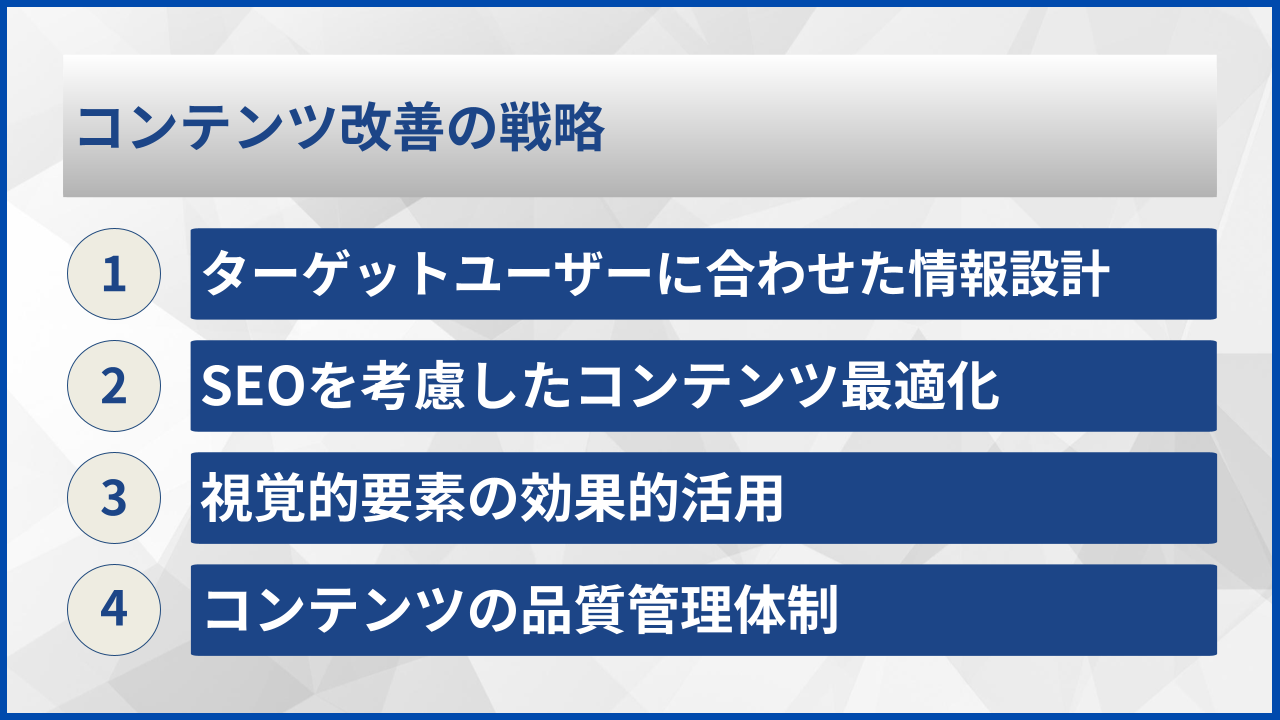 コンテンツ改善の戦略