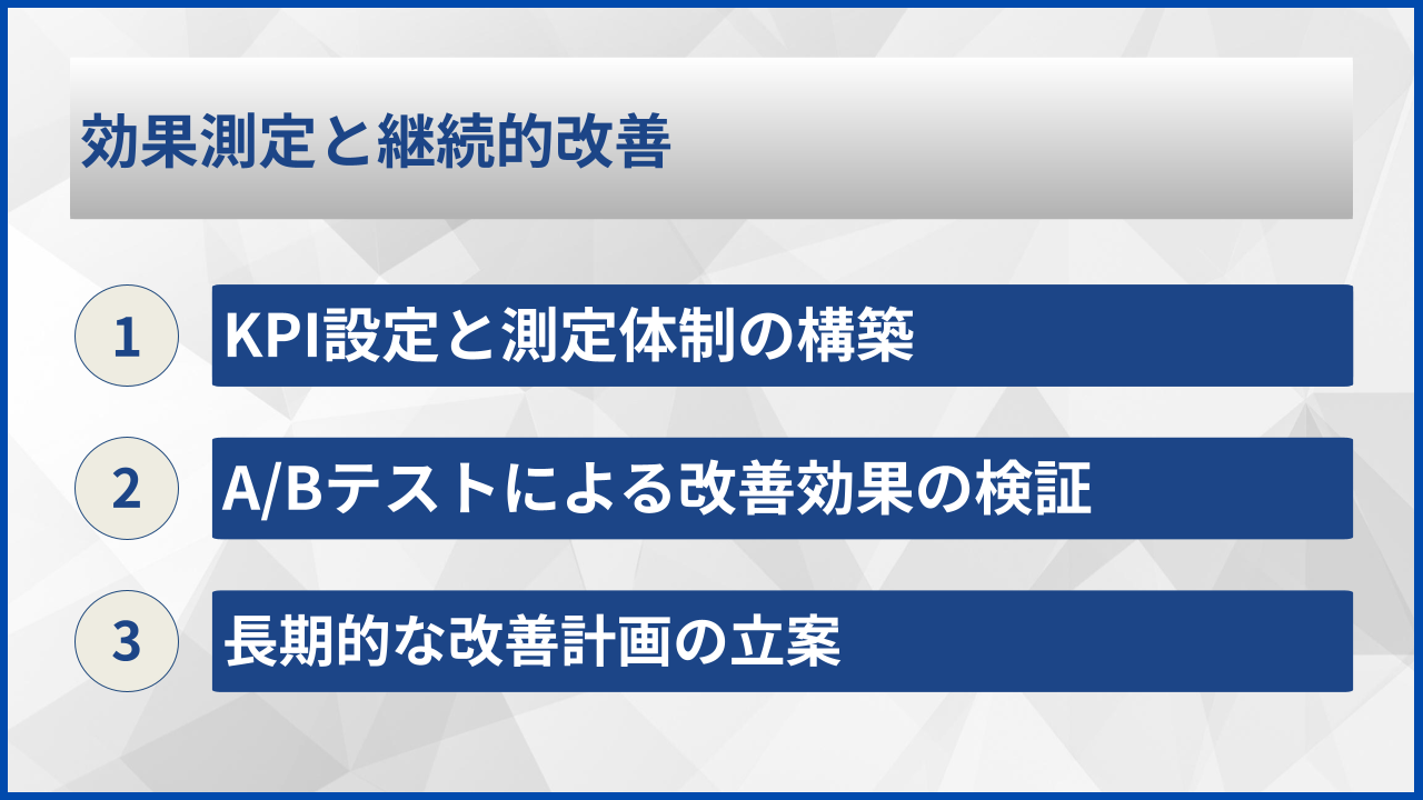 効果測定と継続的改善