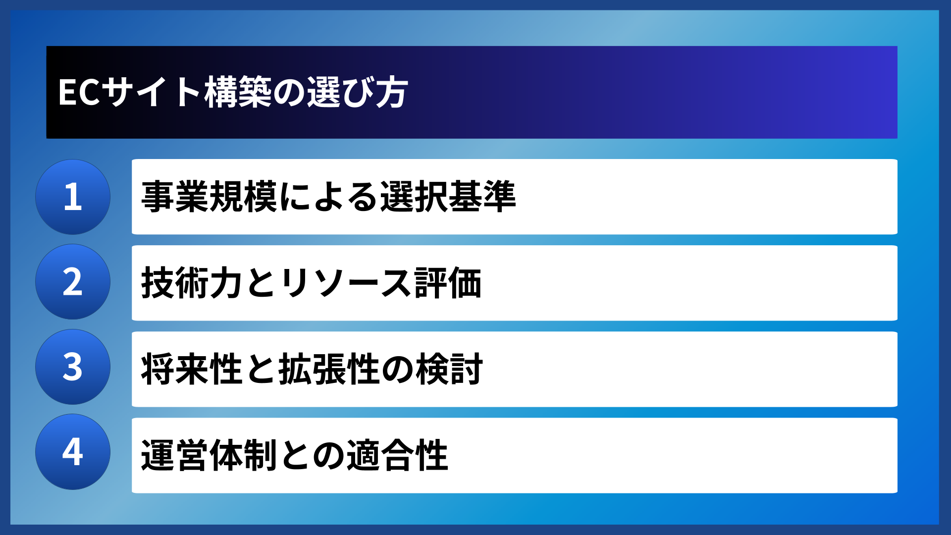 ECサイト構築の選び方
