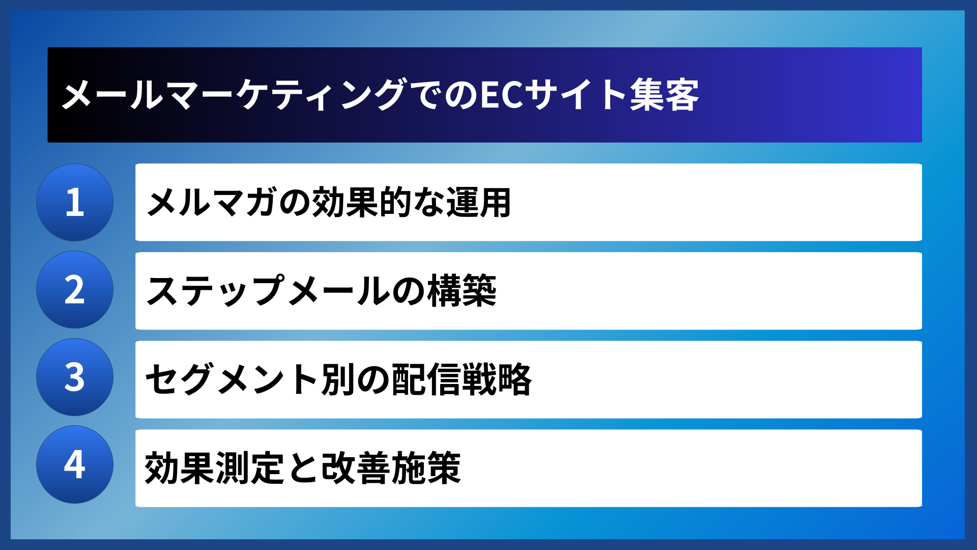 メールマーケティングでのECサイト集客