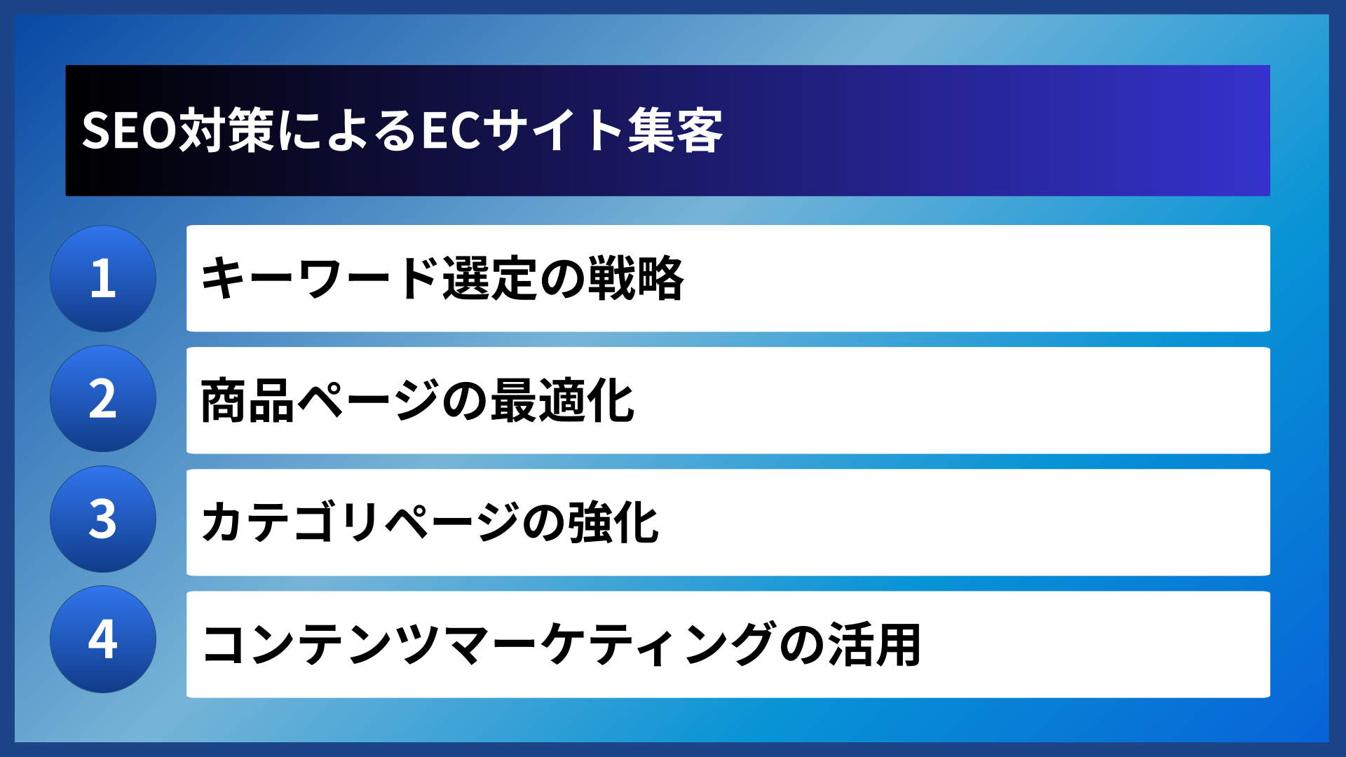 SEO対策によるECサイト集客