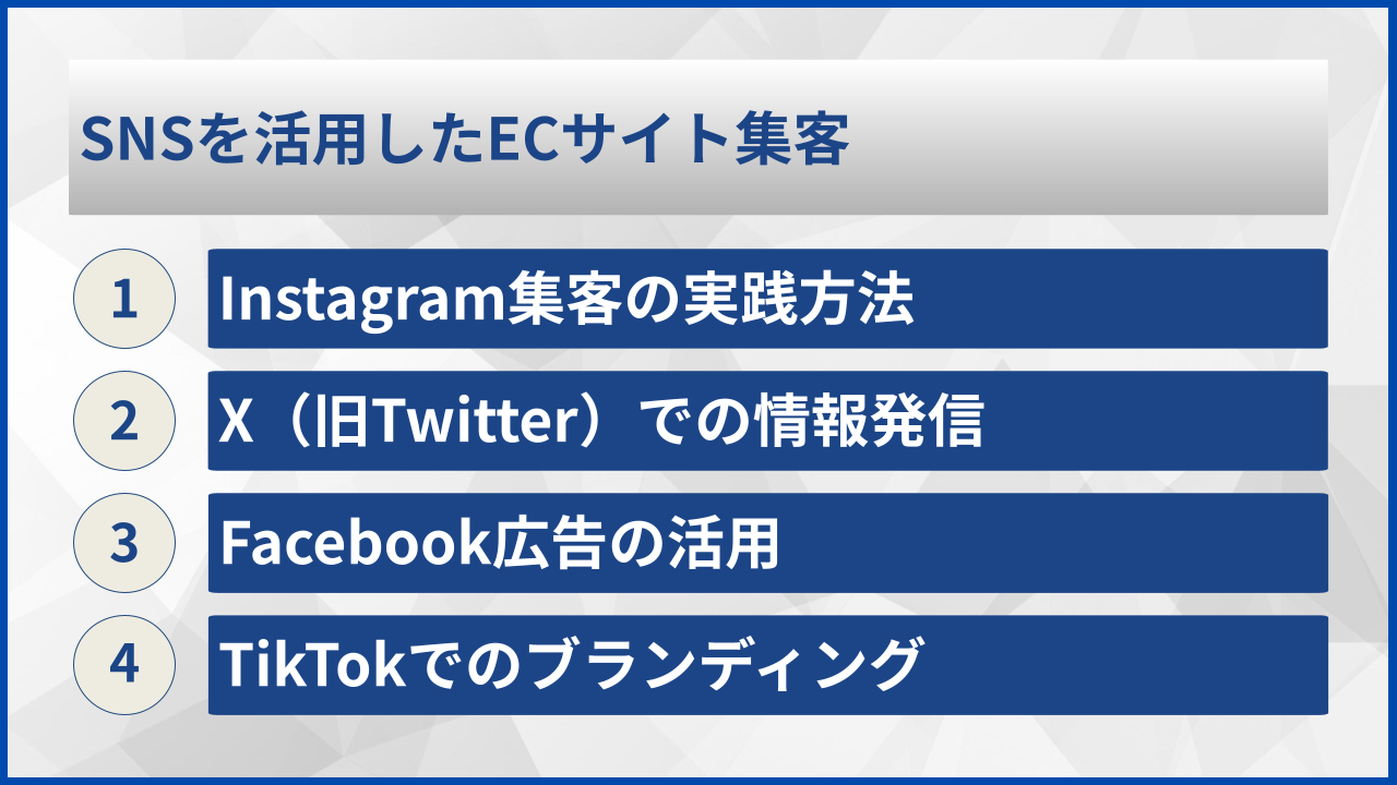 SNSを活用したECサイト集客