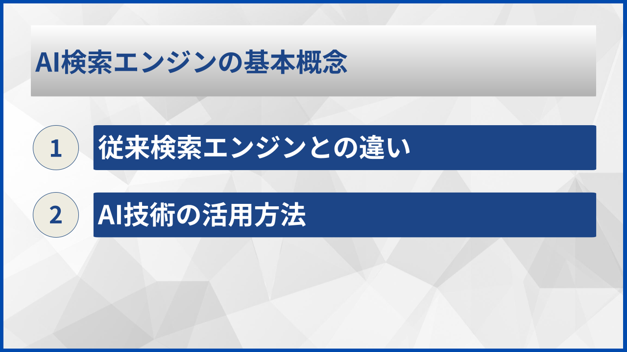 AI検索エンジンの基本概念