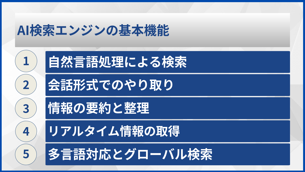 AI検索エンジンの基本機能