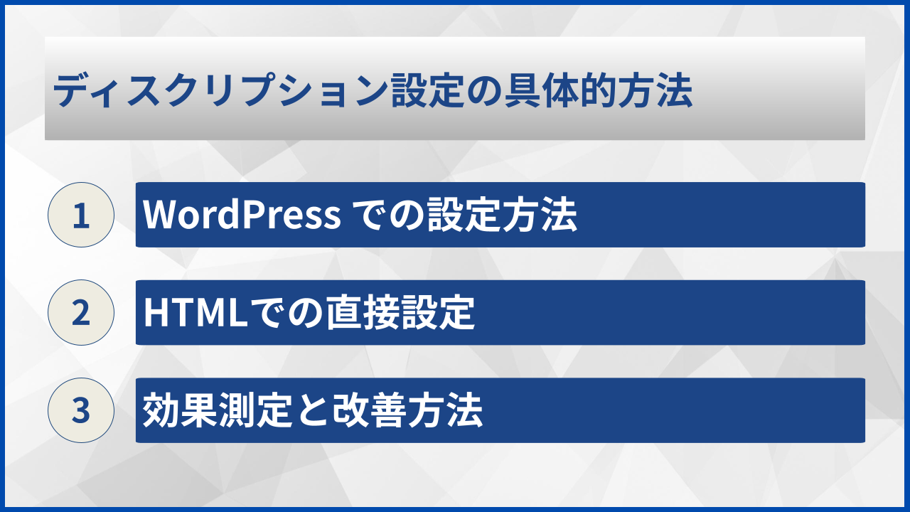 ディスクリプション設定の具体的方法
