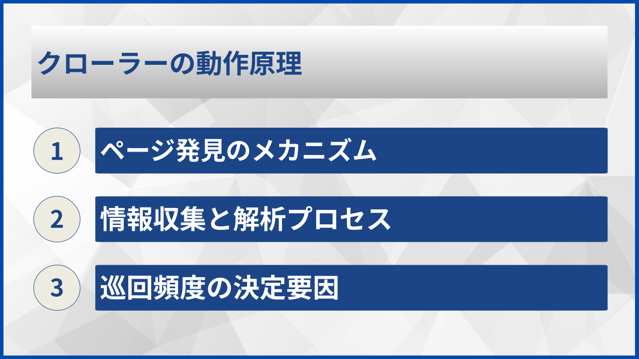クローラーの動作原理