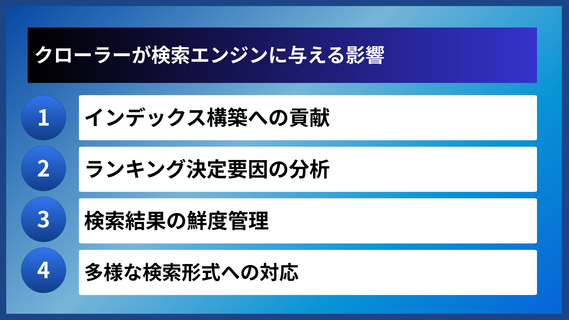 クローラーが検索エンジンに与える影響