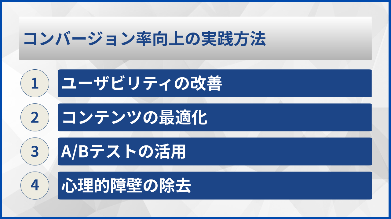コンバージョン率向上の実践方法
