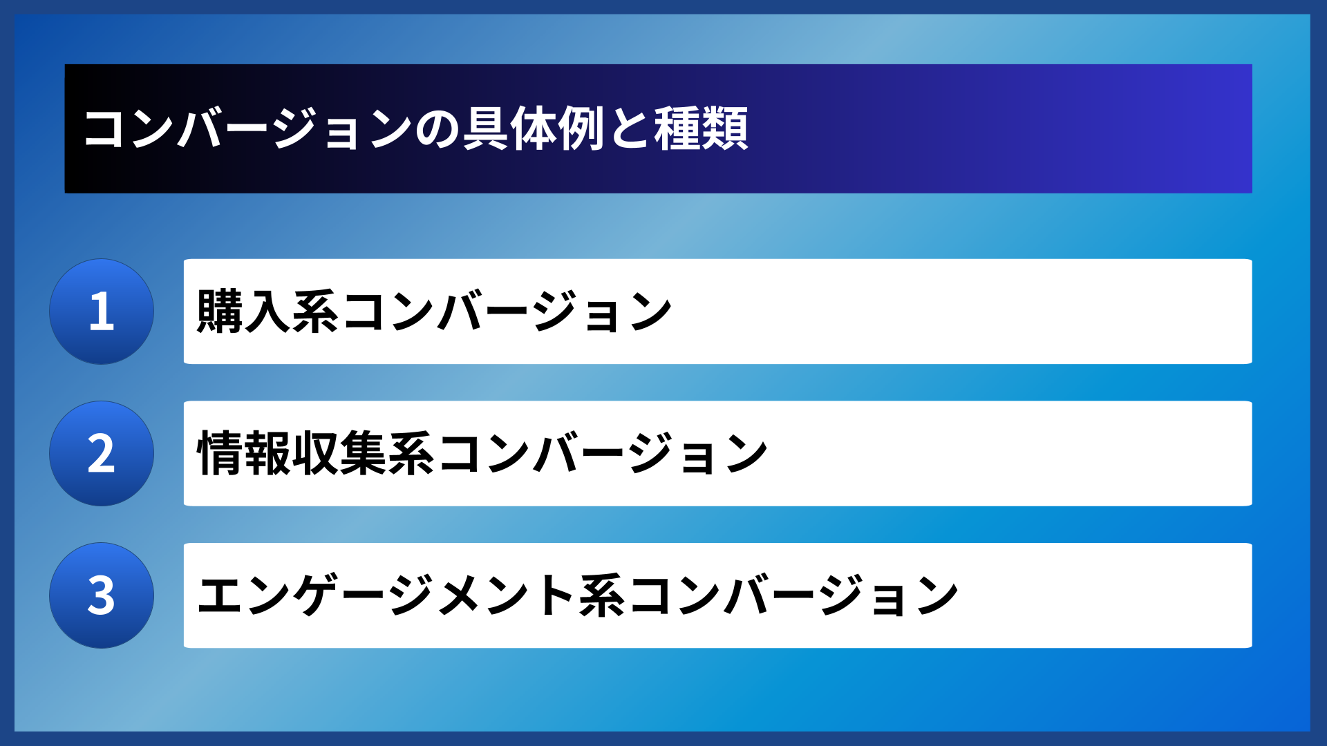 コンバージョンの具体例と種類