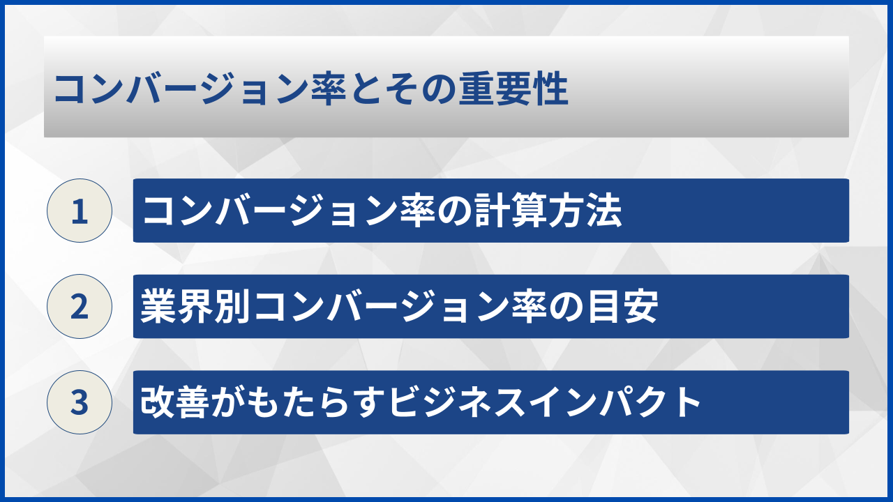 コンバージョン率とその重要性