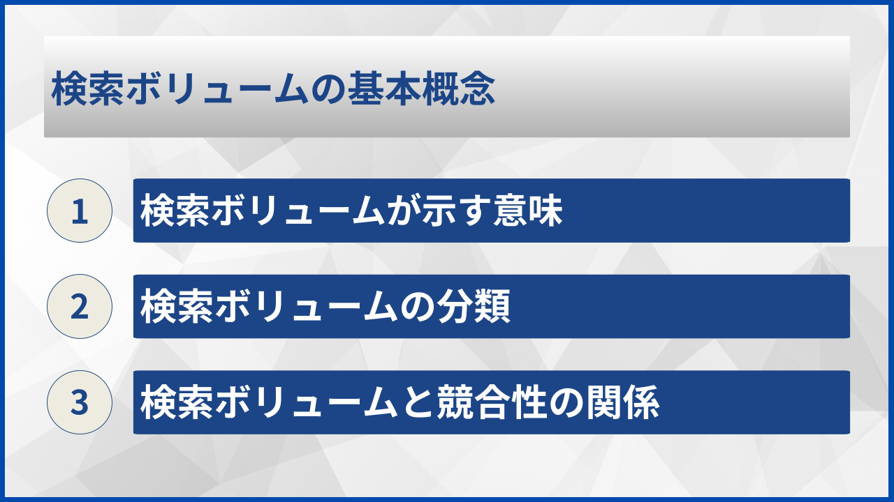 検索ボリュームの基本概念