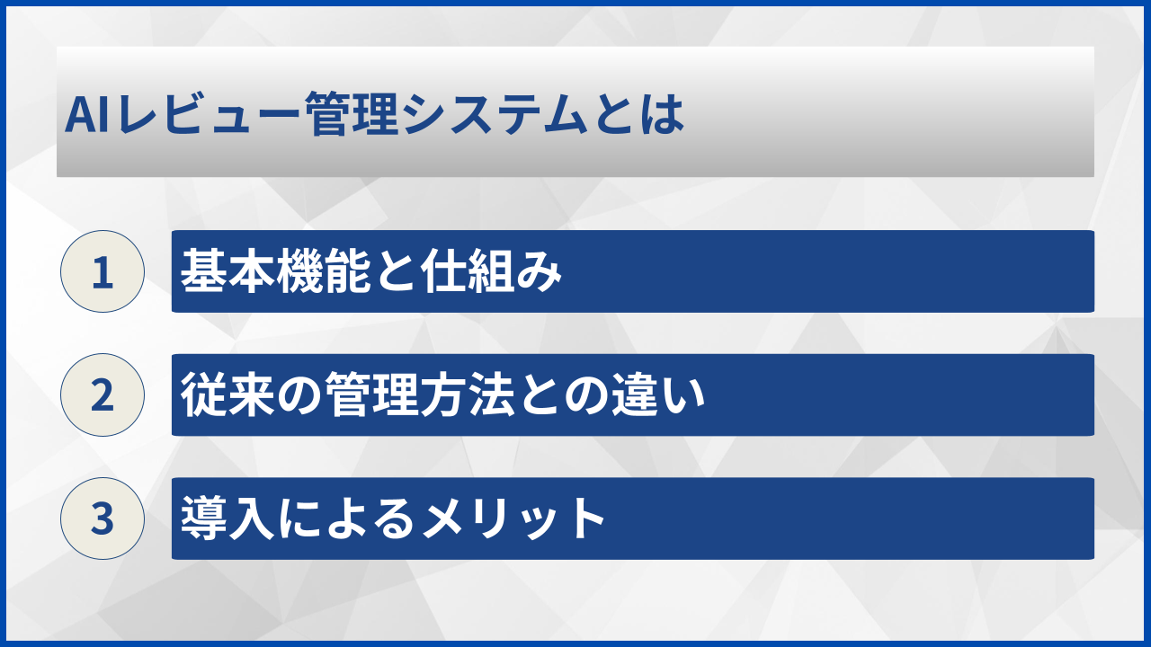 AIレビュー管理システムとは