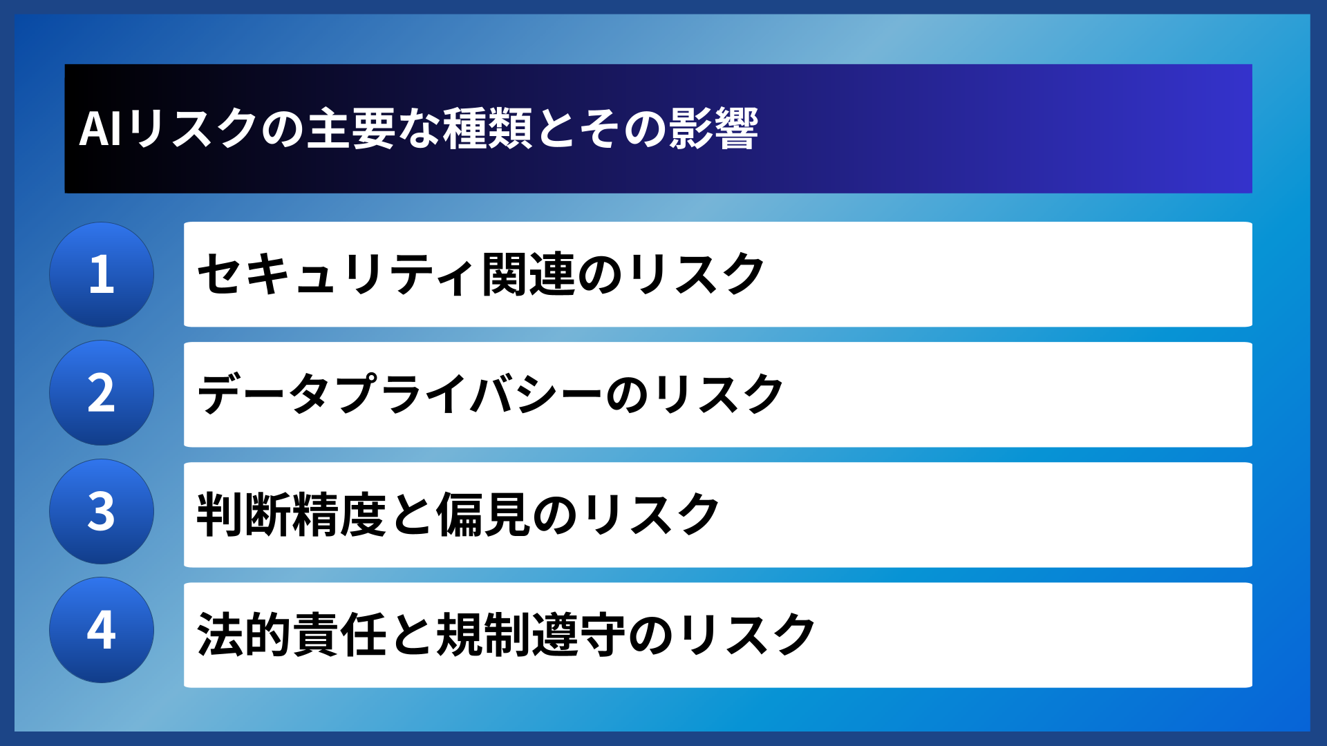 AIリスクの主要な種類とその影響