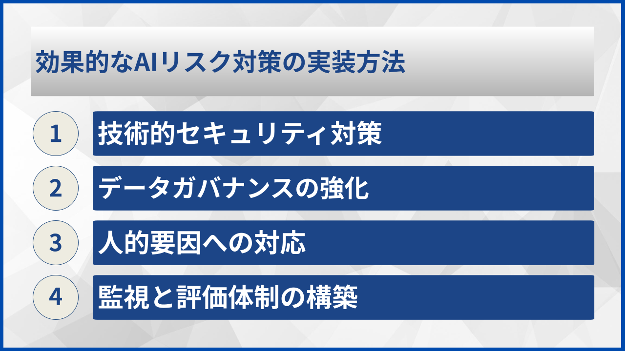 効果的なAIリスク対策の実装方法