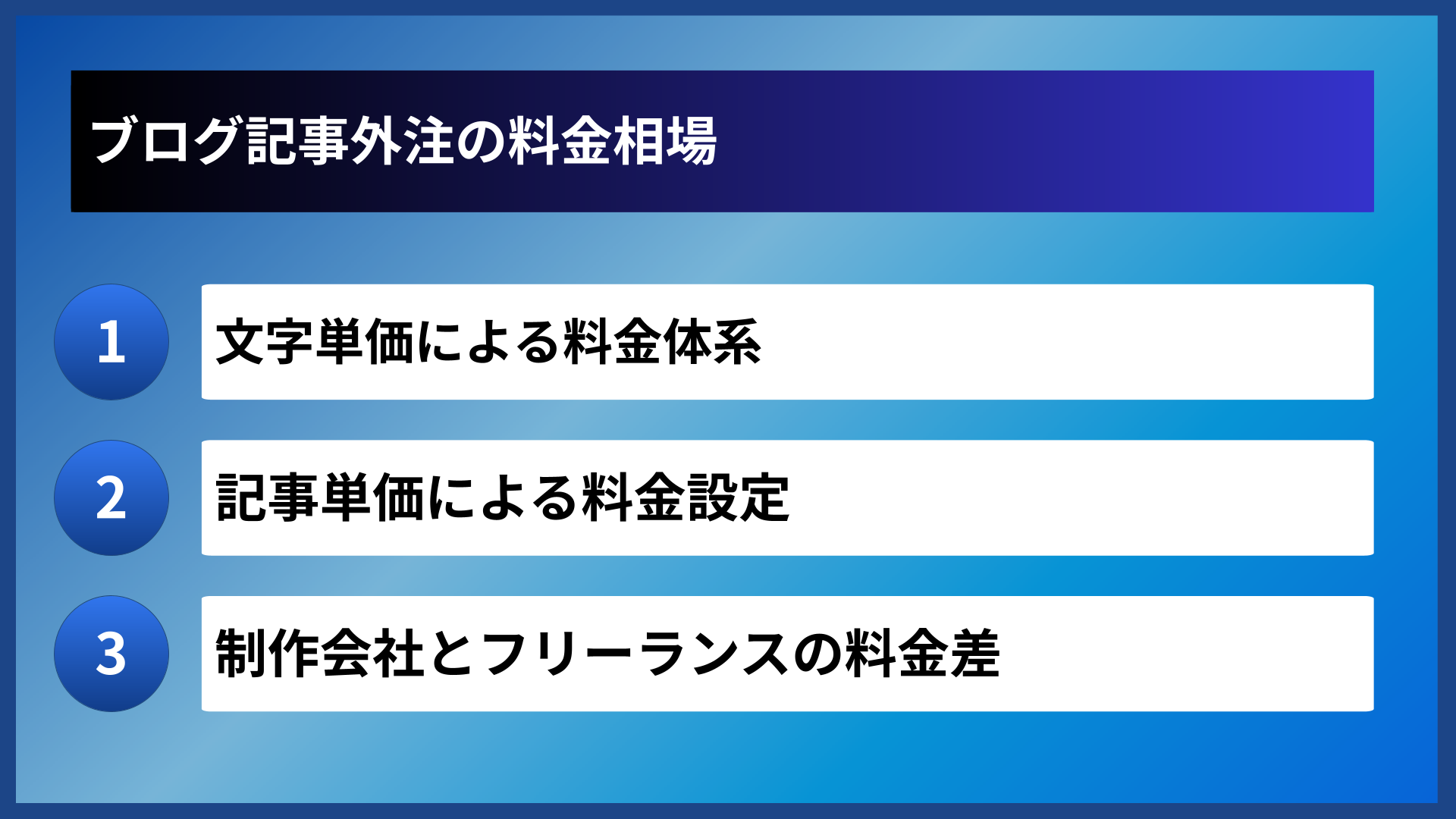 ブログ記事外注の料金相場