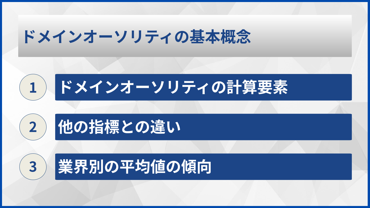 ドメインオーソリティの基本概念