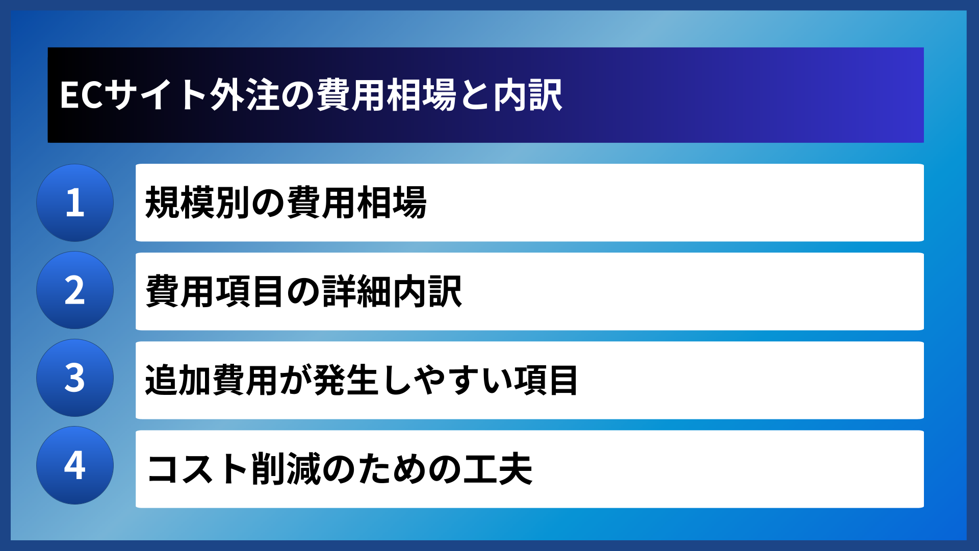 ECサイト外注の費用相場と内訳