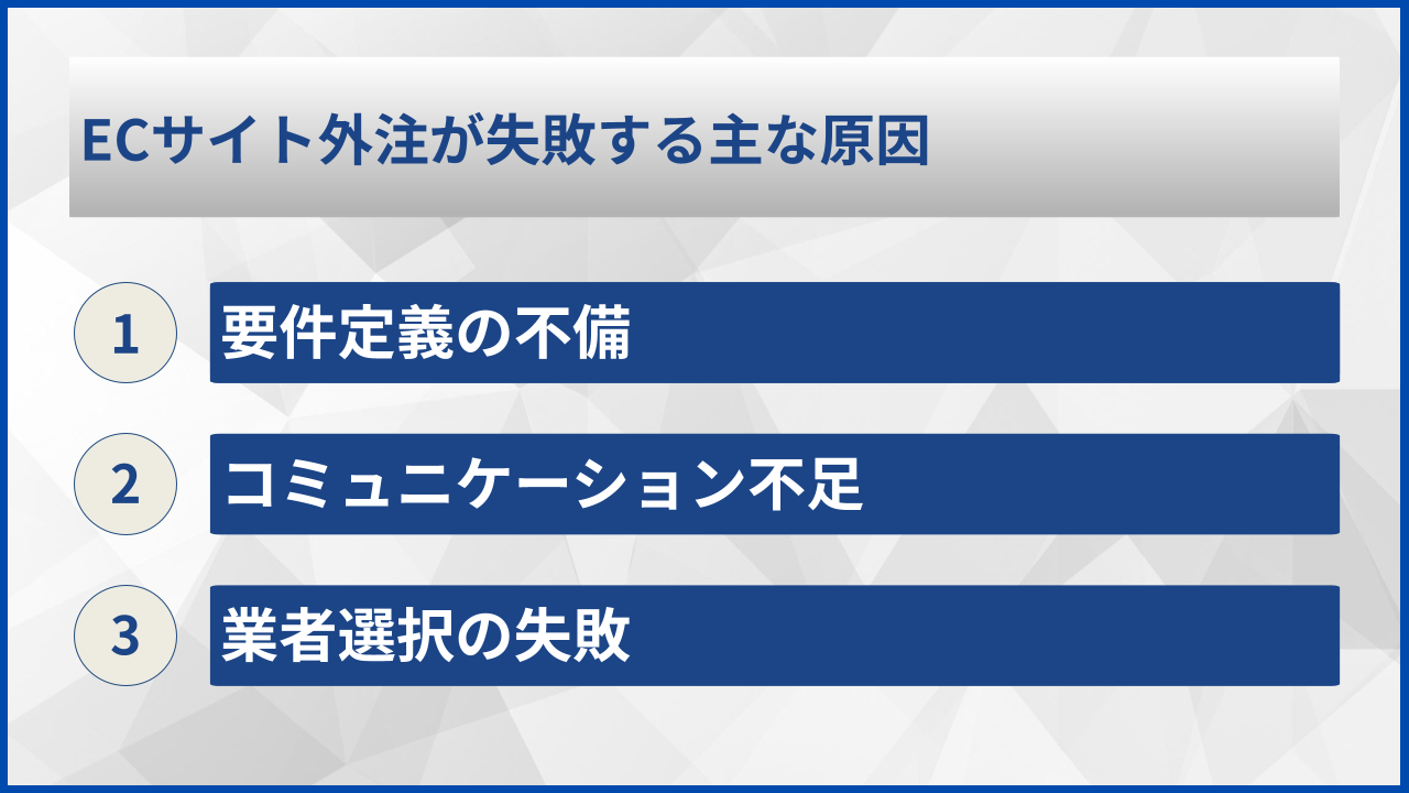 ECサイト外注が失敗する主な原因