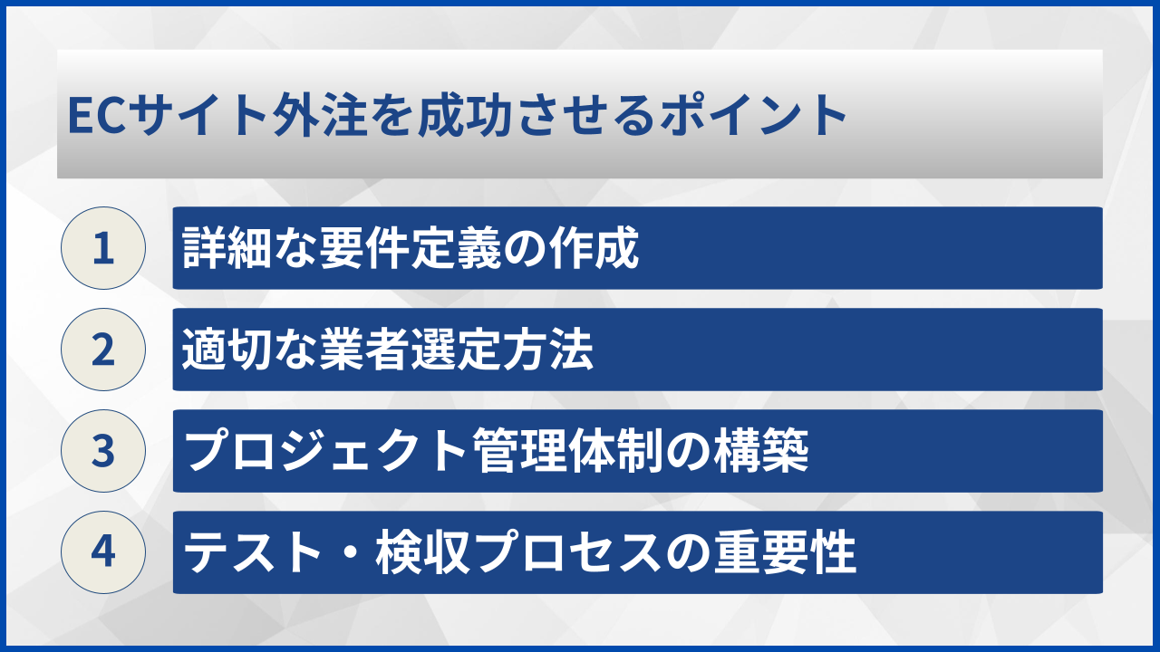 ECサイト外注を成功させるポイント