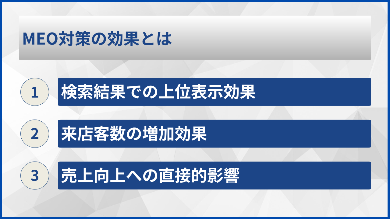 MEO対策の効果とは