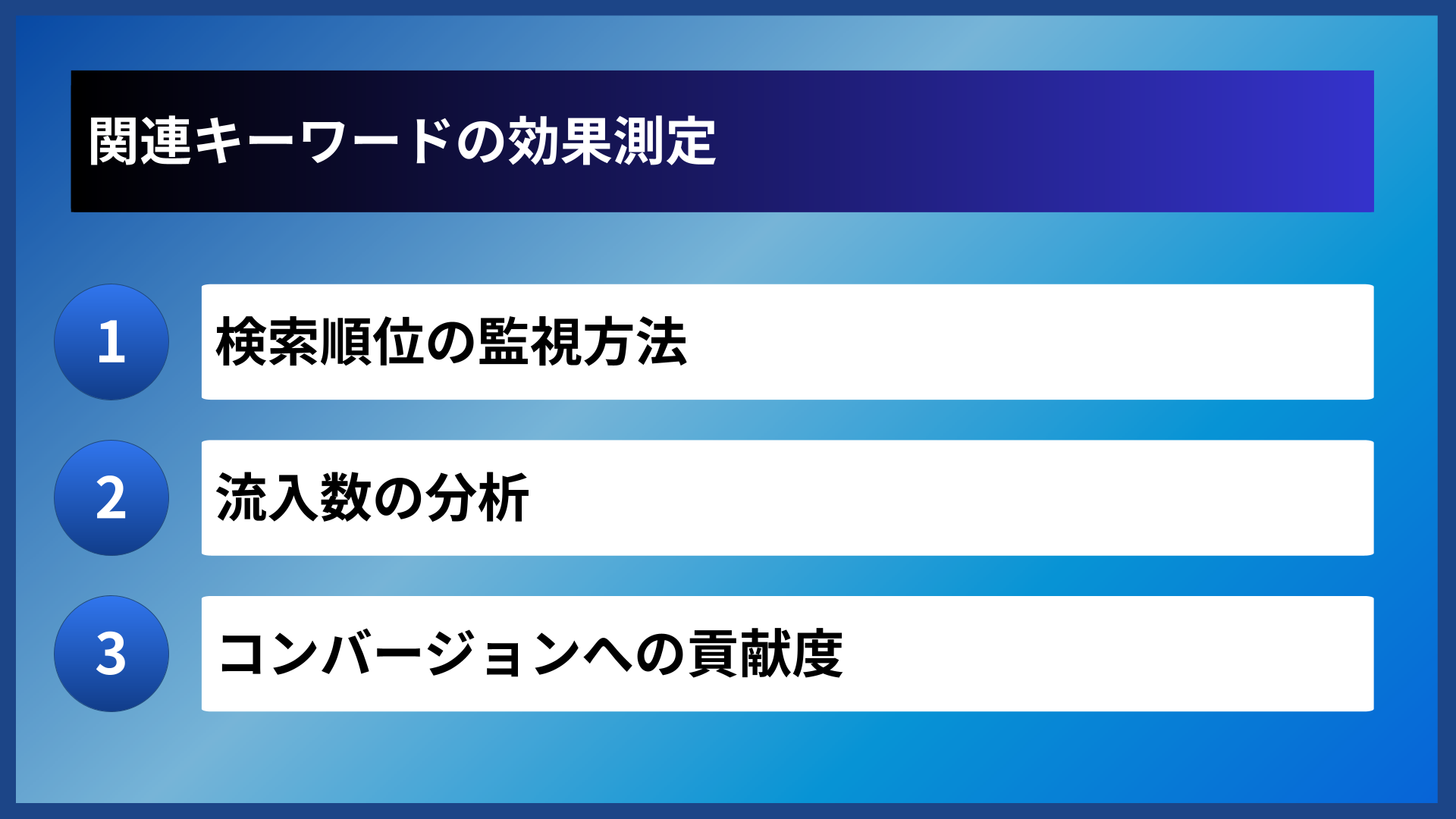 関連キーワードの効果測定