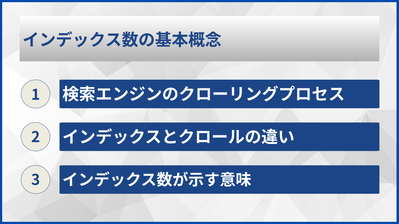 インデックス数の基本概念