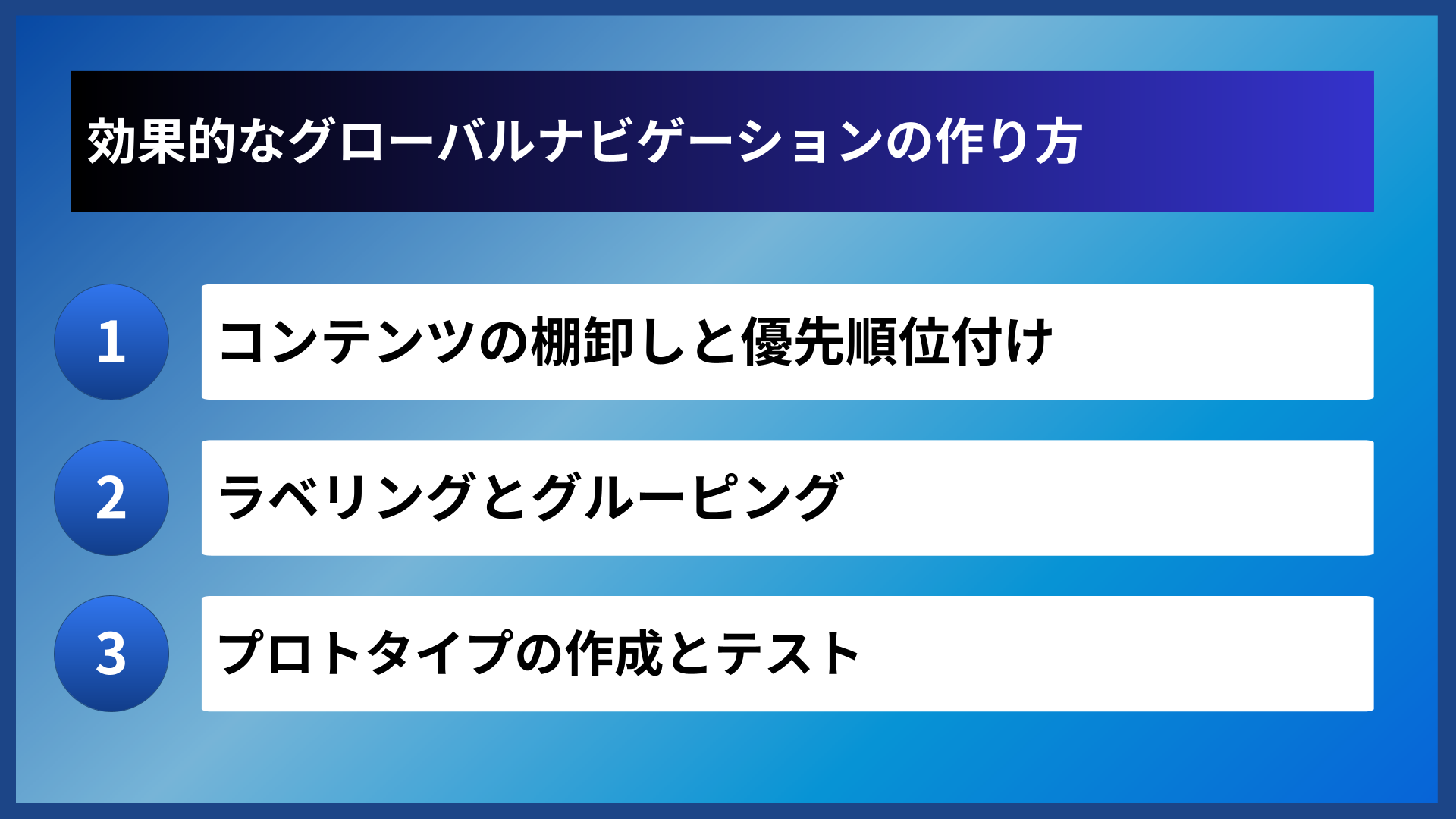 効果的なグローバルナビゲーションの作り方