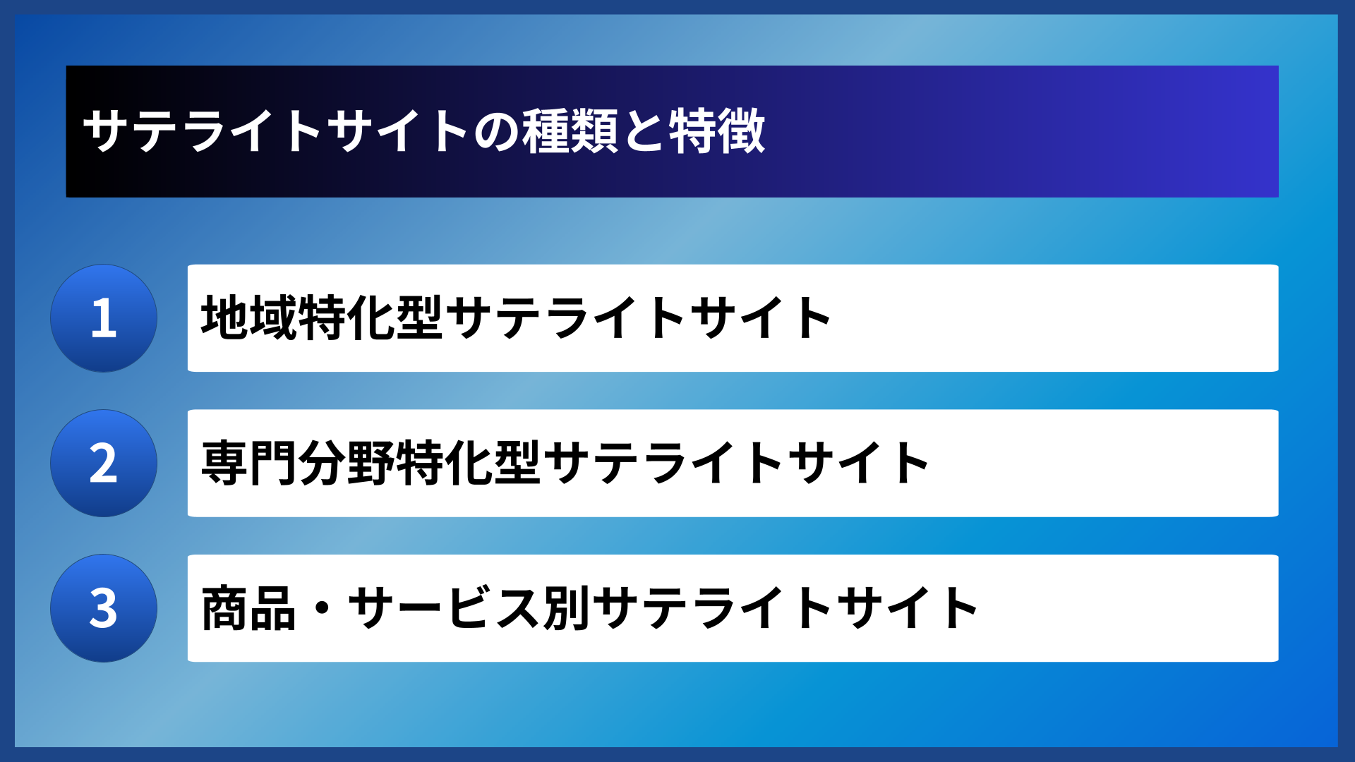 サテライトサイトの種類と特徴