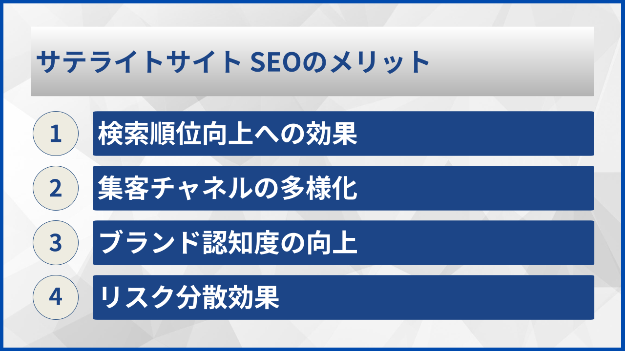 サテライトサイト SEOのメリット