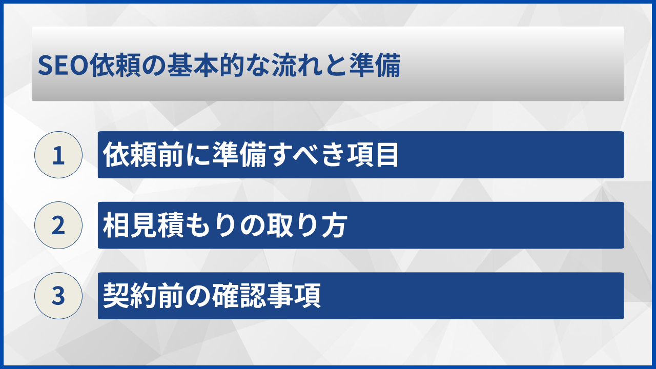 SEO依頼の基本的な流れと準備