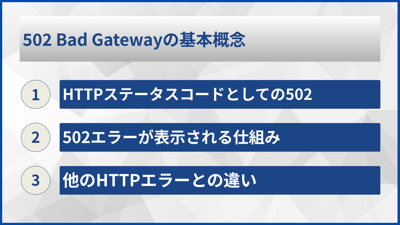 502 Bad Gatewayの基本概念