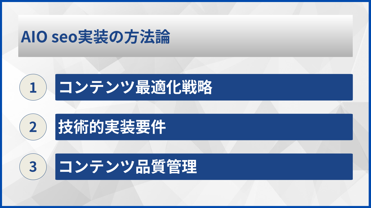 AIO seo実装の方法論