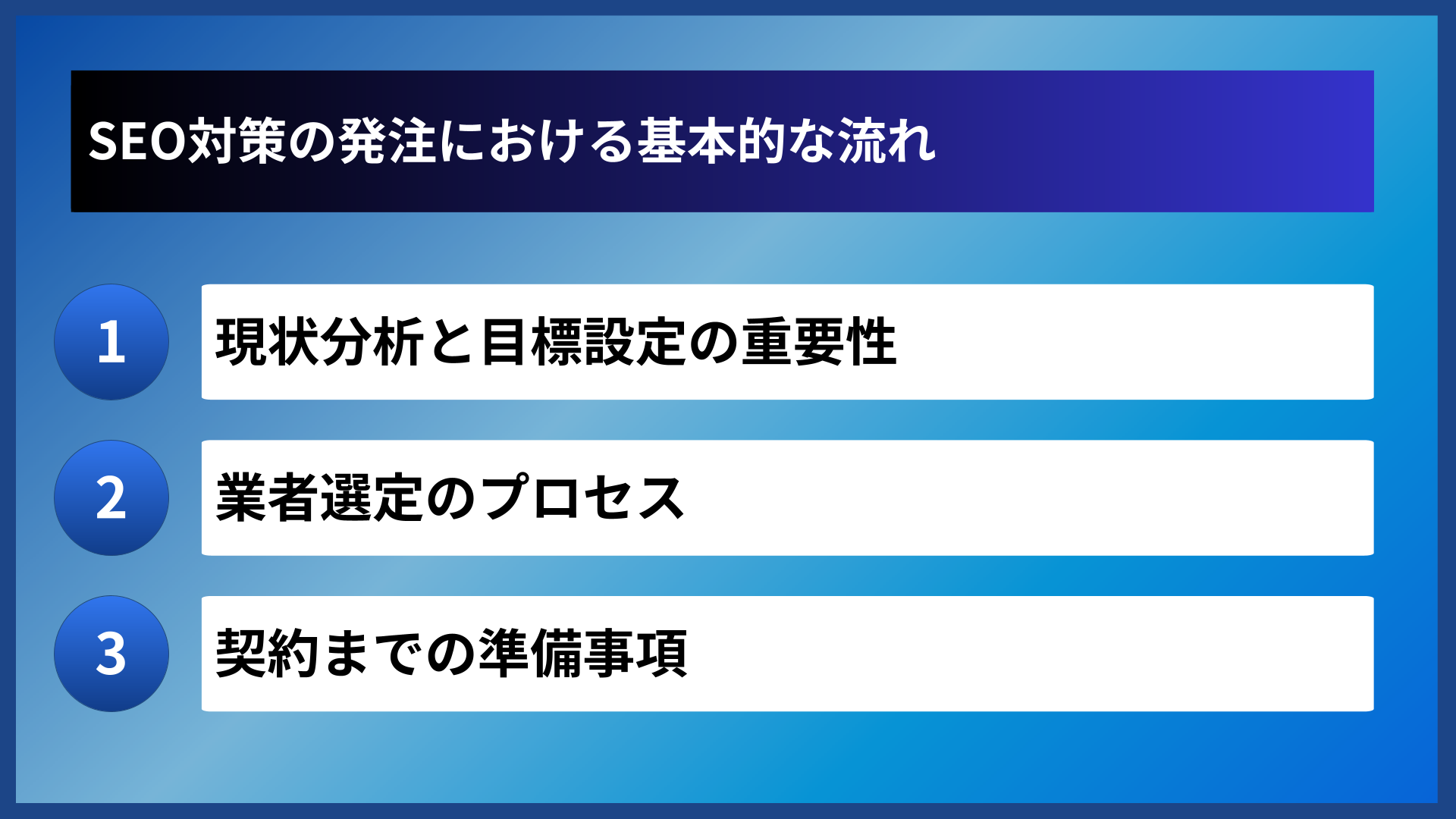 SEO対策の発注における基本的な流れ
