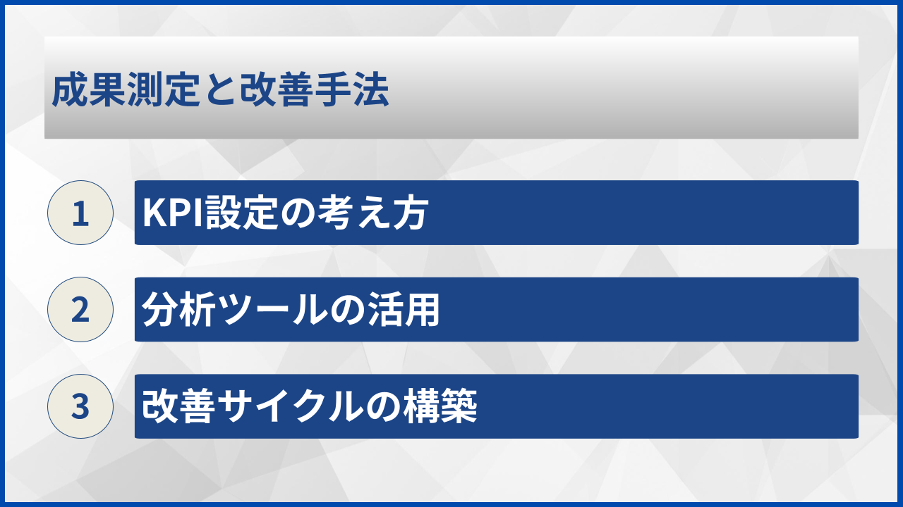 成果測定と改善手法