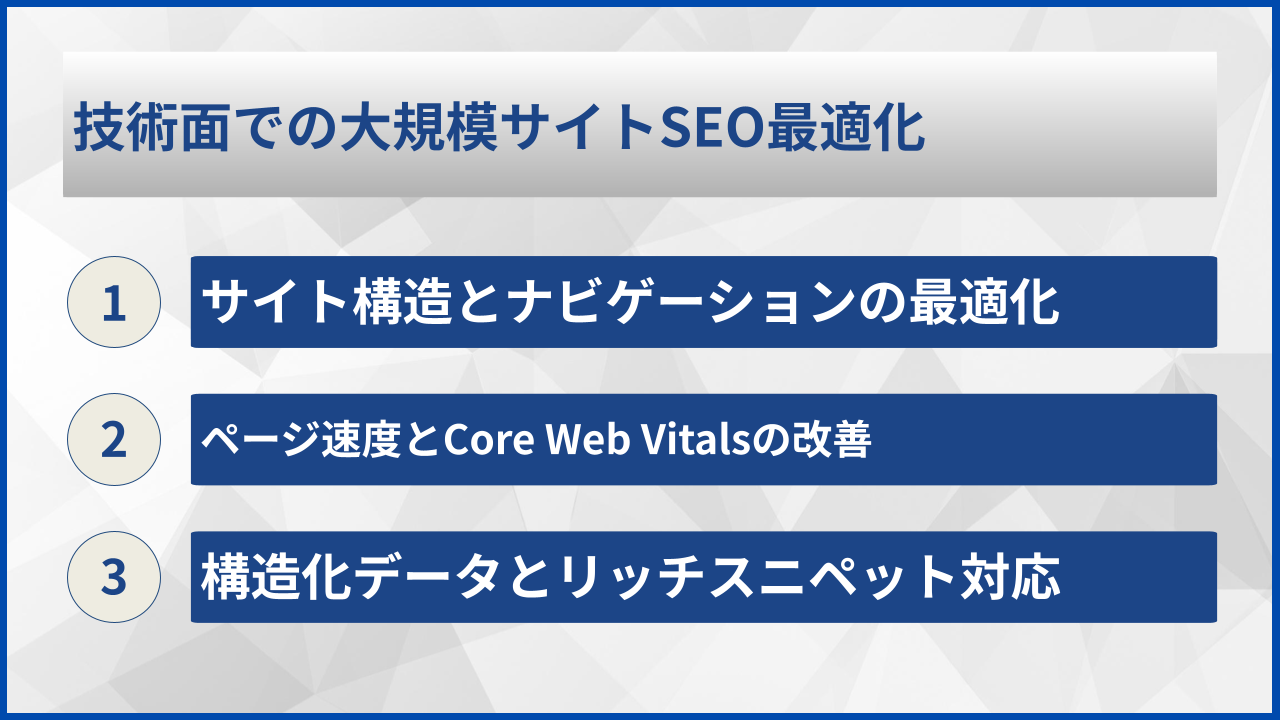 技術面での大規模サイトSEO最適化