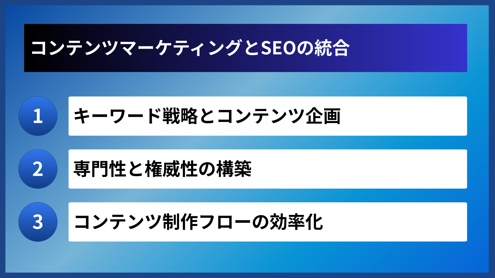 コンテンツマーケティングとSEOの統合