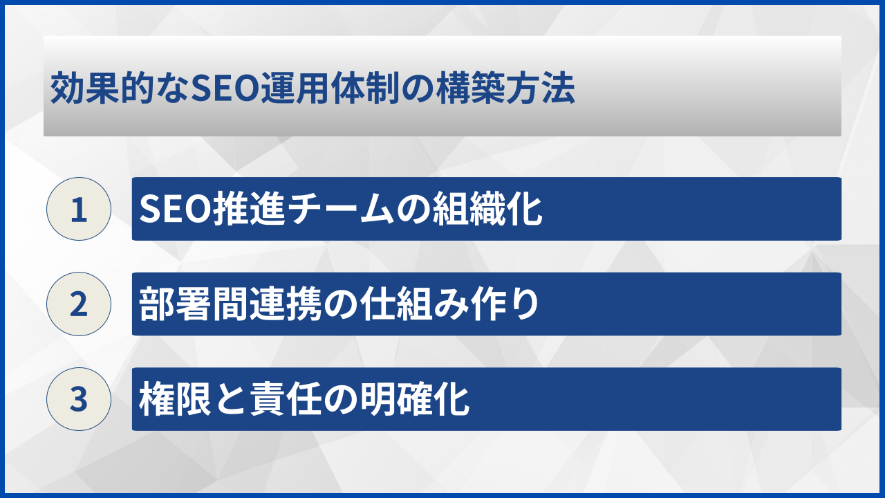 効果的なSEO運用体制の構築方法
